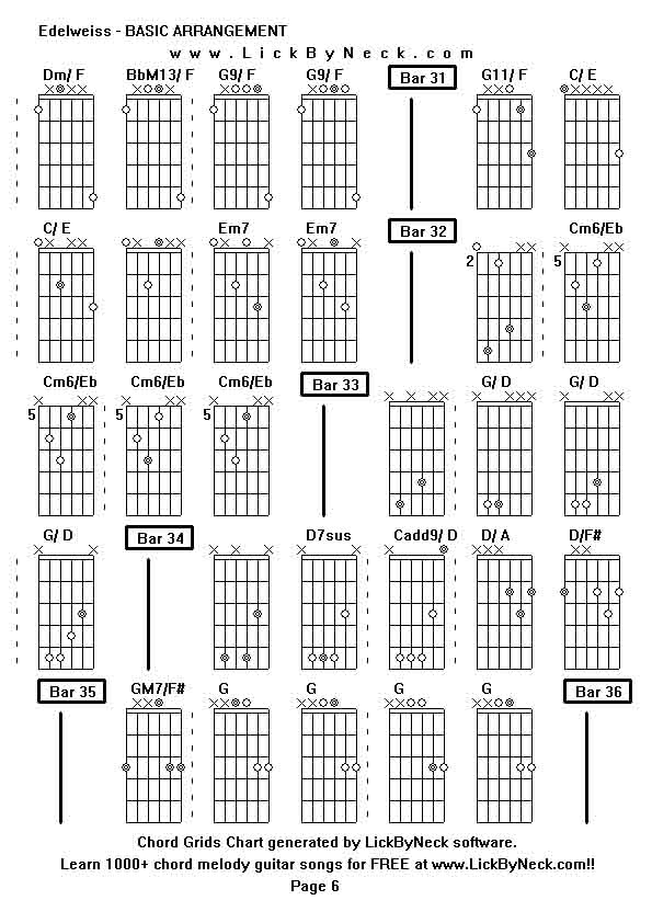 Chord Grids Chart of chord melody fingerstyle guitar song-Edelweiss - BASIC ARRANGEMENT,generated by LickByNeck software.